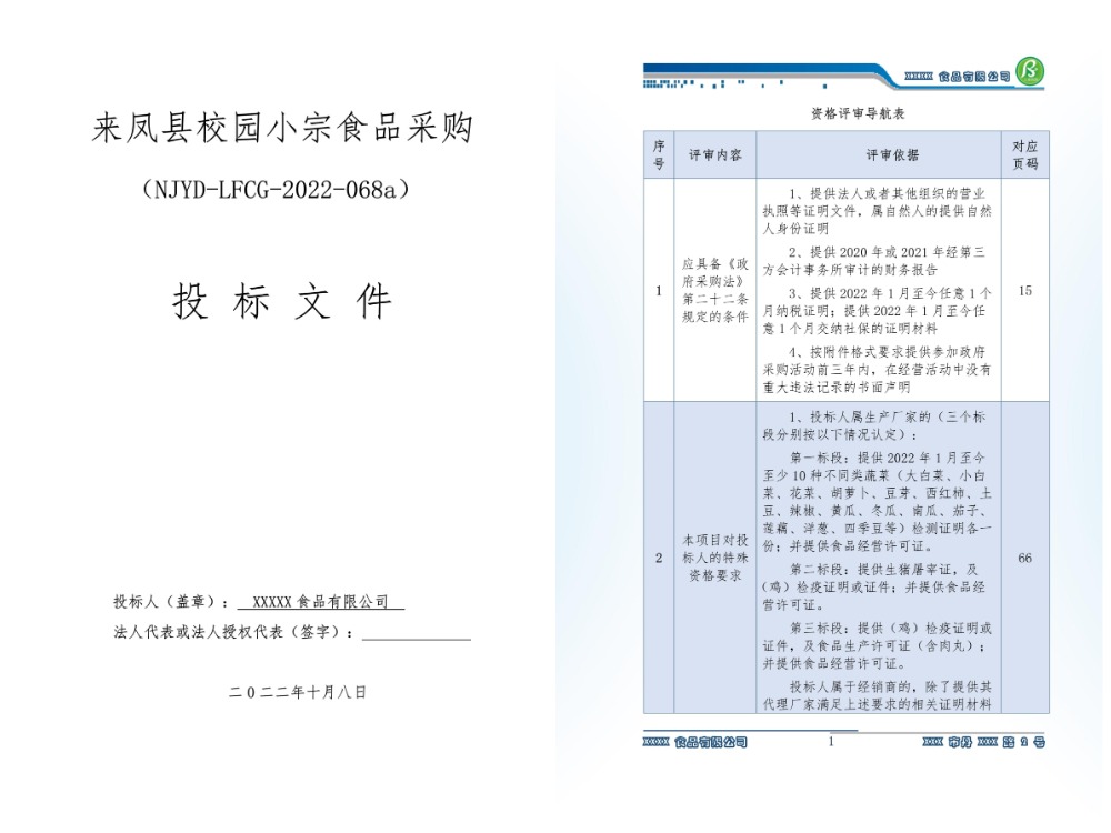 学校食材采购项目